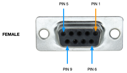 db9-female-pinout