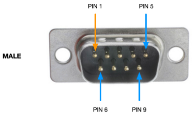 db9-male-pinout